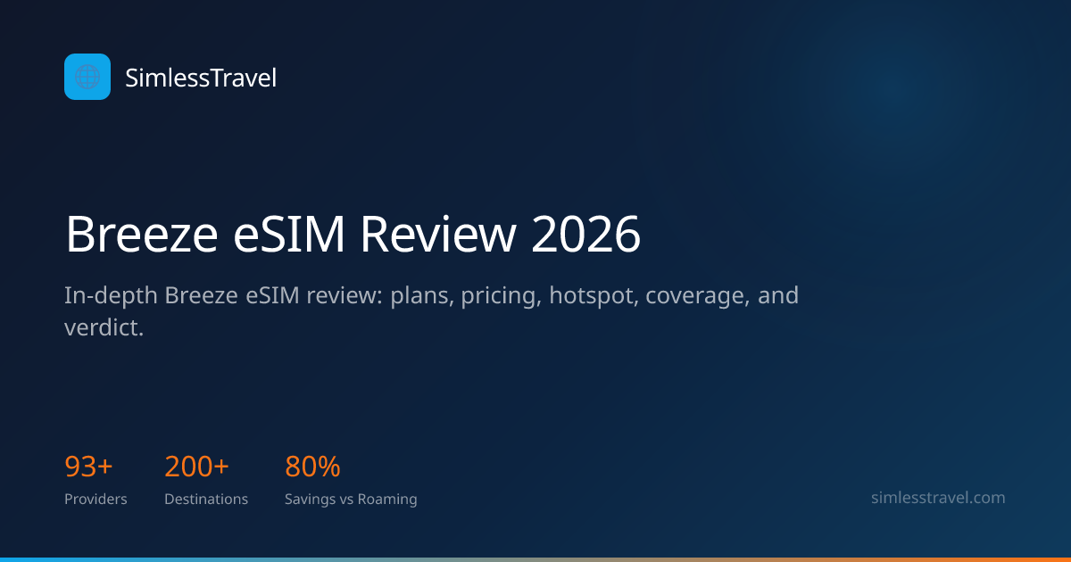 Breeze eSIM Review 2026 — Is It Worth It? | SimlessTravel
